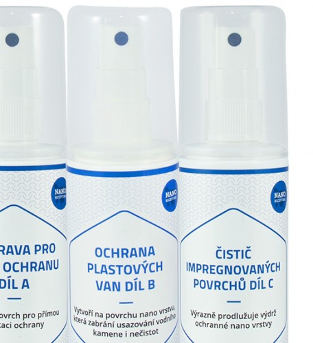 Balíček ochrany vane